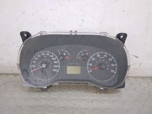 21366 contachilometri quadro - 21366,