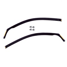 Wind Deflectors In Channel For