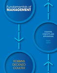 Fundamentals management - fundamentals, of