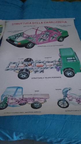 Cartellone scuola guida