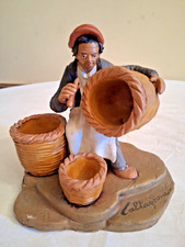Scultura terracotta - in,