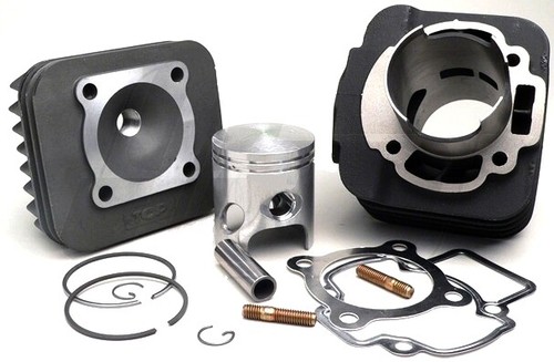 Gruppo termico top performance - gruppo,