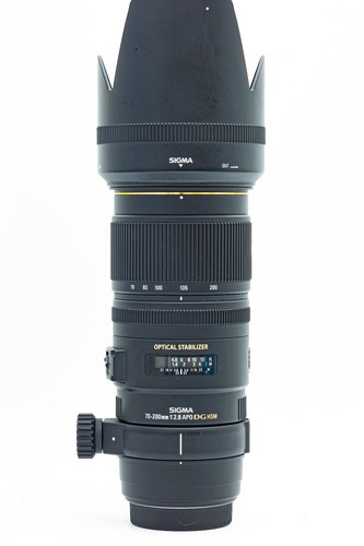 Sigma 200 2 - sigma, mm