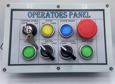 Pannello di controllo No