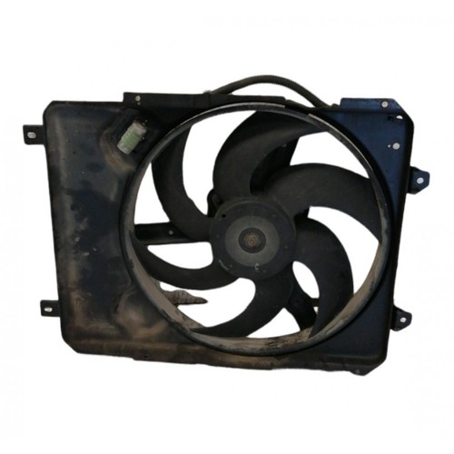 Elettroventola radiatore