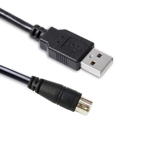 Per multimedia irig - multimedia,