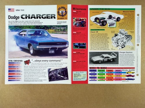 Caricabatteria dodge 1968 - caricabatteria,