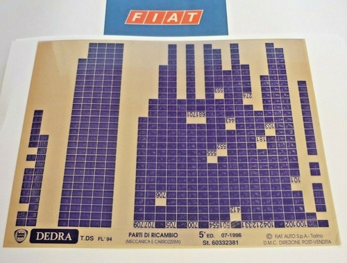 Lancia dedra diesel - fl'94, 5°