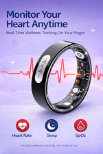 Smart Ring ECG