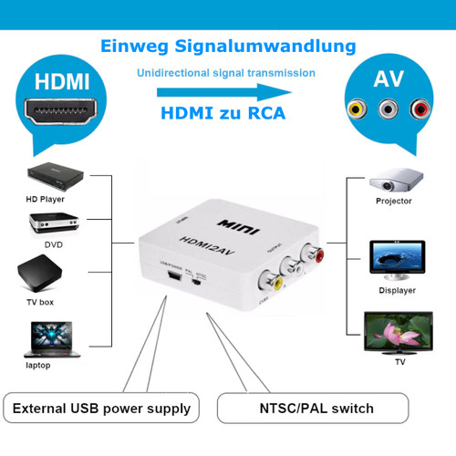 Mini hdmi 3 - a, rca