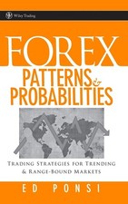 Forex patterns and - forex,