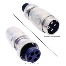 Workman C4PHR5C Convertitore