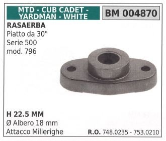 Supporto mozzo portalama