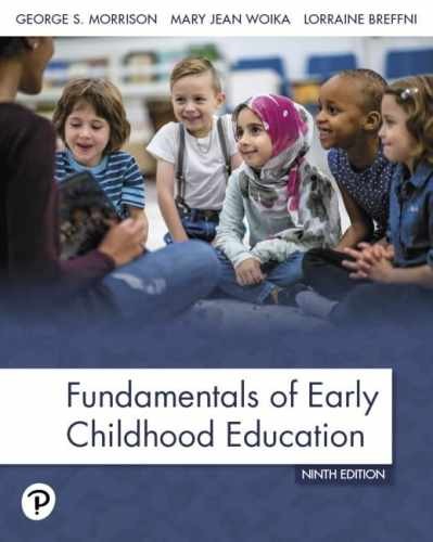 Fundamentals early - of,