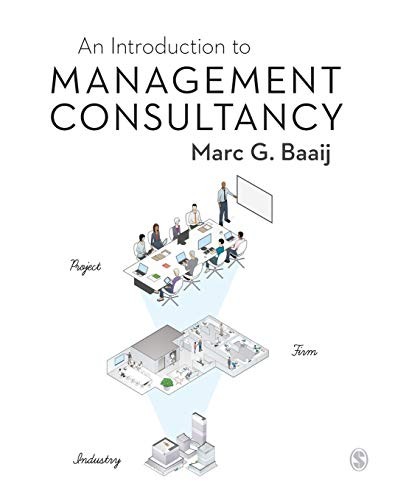Introduction management - introduction,