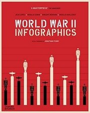 World War II: Infographics von