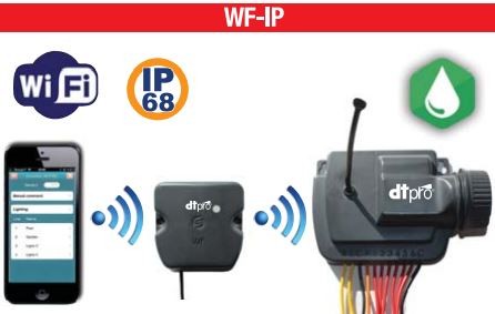 Modulo 230volt solem - 230volt, wi-fi