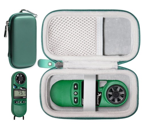 Case for - case,