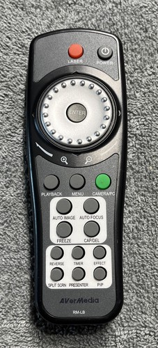 Telecomando aver media rm lj - +,