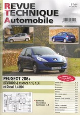 ▄▀▄ Revue Technique