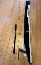 Canna da Pesca Spinning