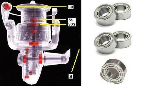 Daiwa super tune theory - super,