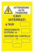 CARTELLO SEGNALETICO ISO