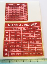 Adesivi miscela tabella Vespa