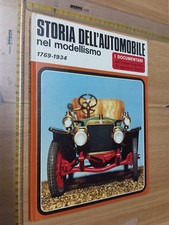 STORIA DELL'AUTOMOBILE NEL