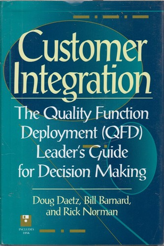 Customer integration the - integration:,