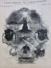 1881 Watt Energia Mezzo di