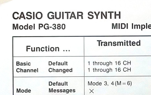 Casio 380 sintetizzatore - pg-380,