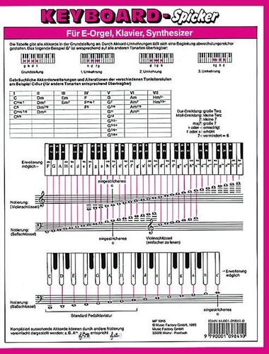 Keyboard spicker piano - keyboard,
