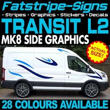 Adatto per Ford Transit