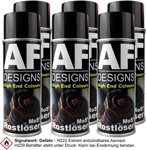 Spray antiruggine olio creep