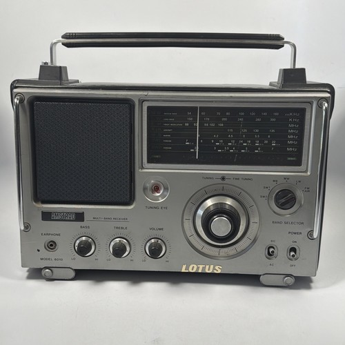 Radio ricevitore multibanda