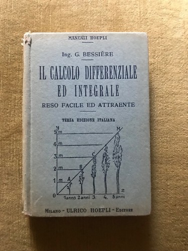 Calcolo differenziale ed - differenziale,