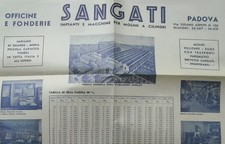 AGRICOLTURA_INDUSTRIA