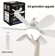 Ventilatore da Soffitto con