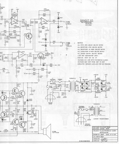 Peavey electronics corp - peavey,