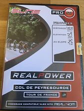 ELITE DVD COL DE PEYRESOURDE PER REAL AXION UND REAL POWER