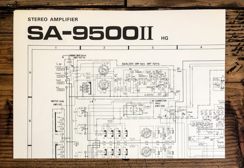 Pioneer 9500 mk2 - pioneer,