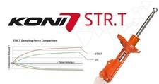 Kit ammortizzatori sportivi - kit,