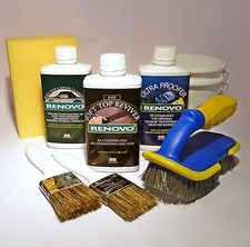 Renovo NERO Cappotta