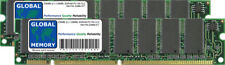 256MB (2x128MB) SDRAM PC100 100MHz 168-PIN KIT MEMORIA DIMM PER DESKTOP/PC