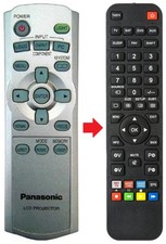 Telecomando adatto per