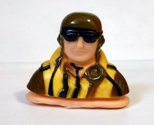 ParkZone | Plastic Pilot