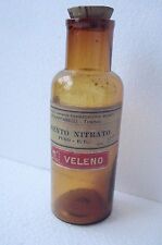 FARMACIA ☤ SCHIAPPARELLI