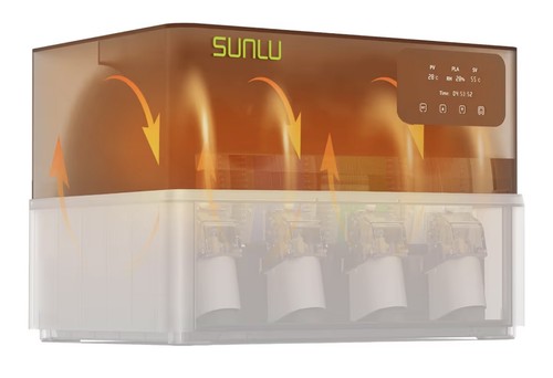 Sunlu riscaldatore ufficiale - sunlu,