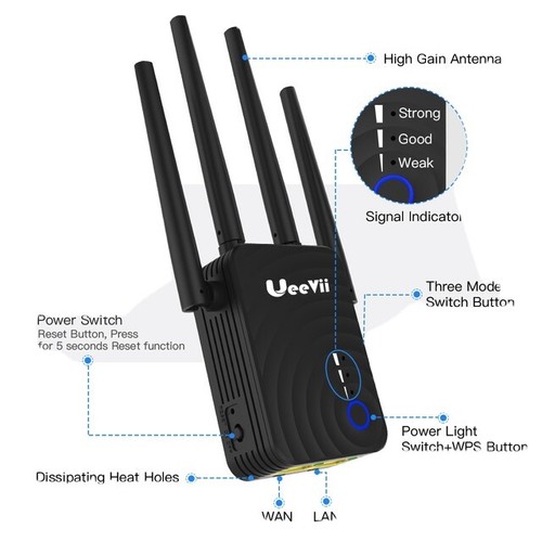 Ueevii u1901 1200 mbps wifi - ueevii,
